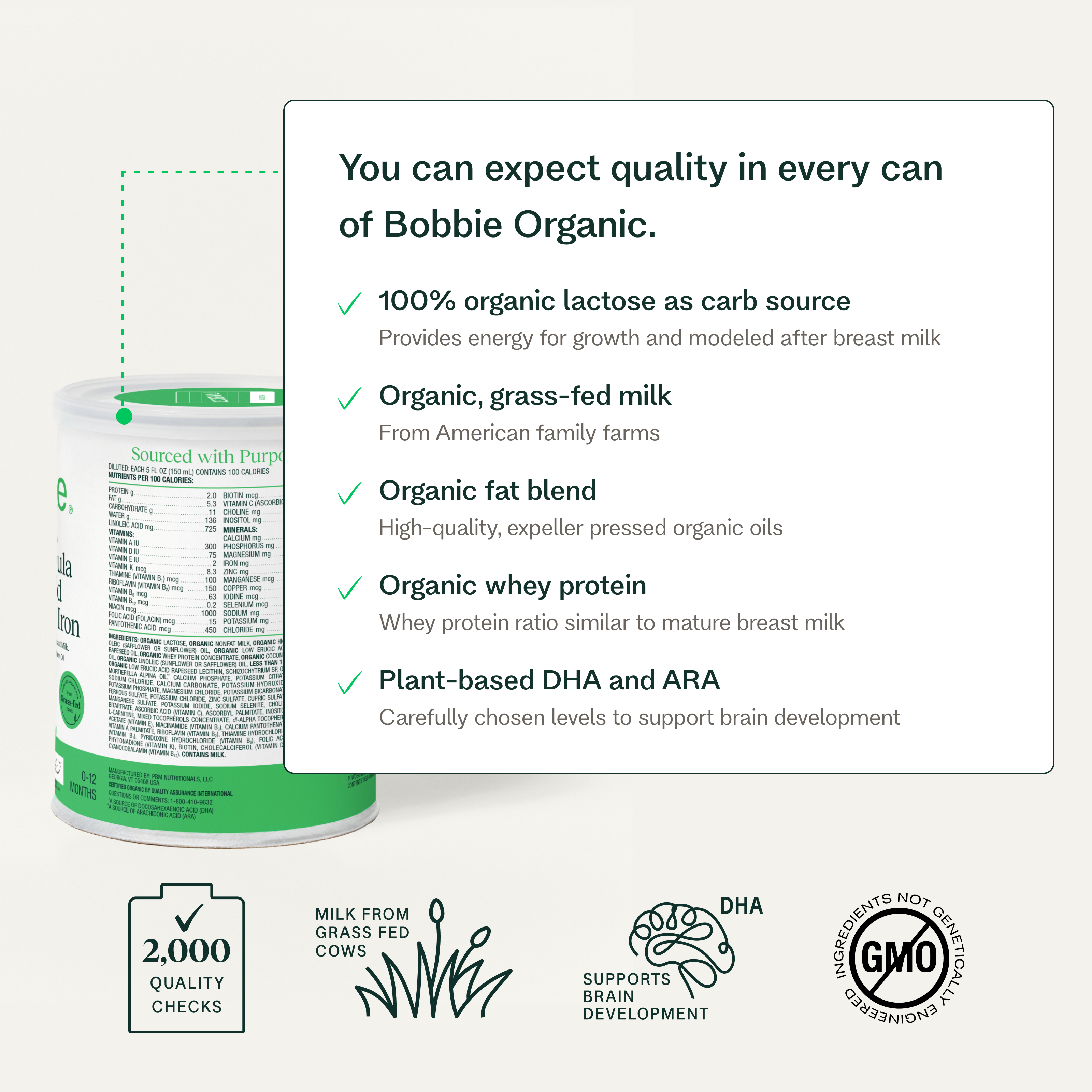 You can expect quality in every can of Bobbie Organic. 100% organic lactose as carb source, organic,grass-fed milk organic fat blend, organic whey protein, plant-based DHA and ARA.