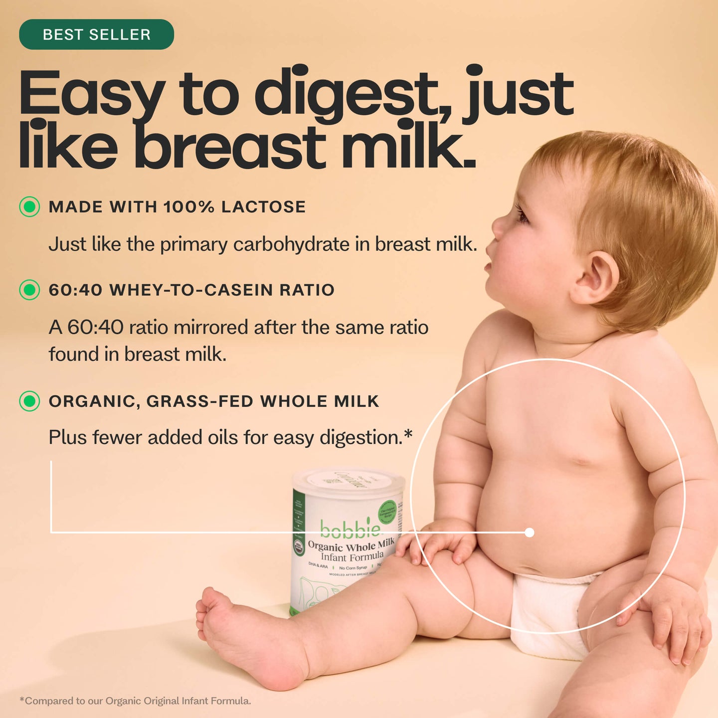 Organic Whole Milk Baby Formula  Bobbie