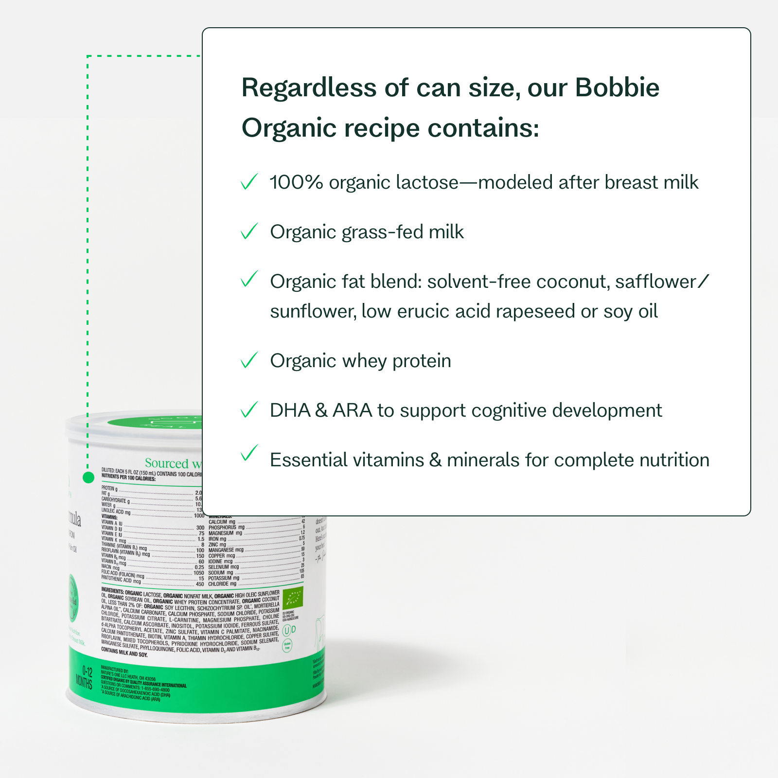 Wholesale Organic Infant Formula Bittie