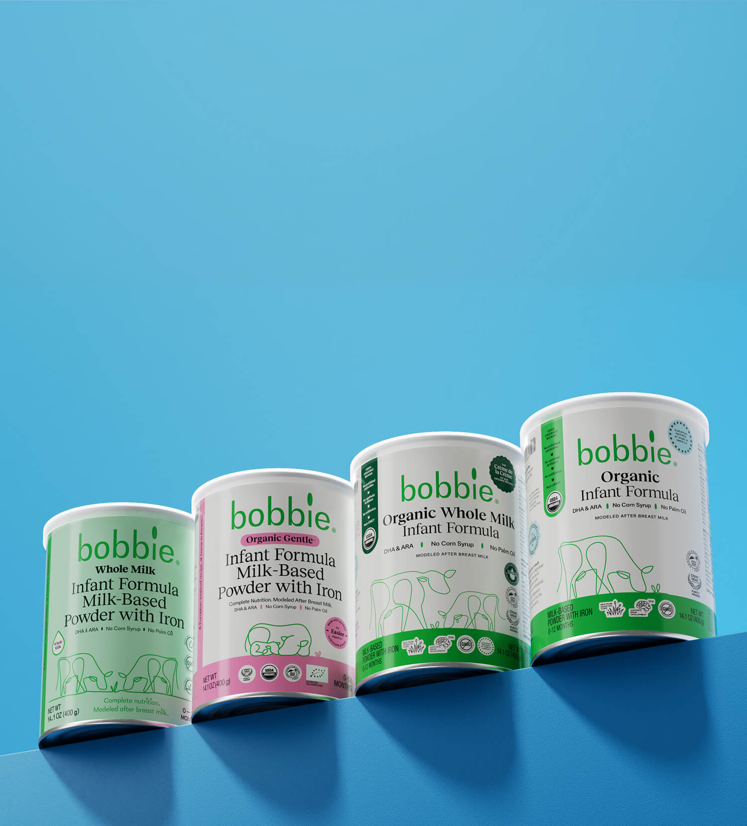 Baby Formula Feeding Guide Bobbie