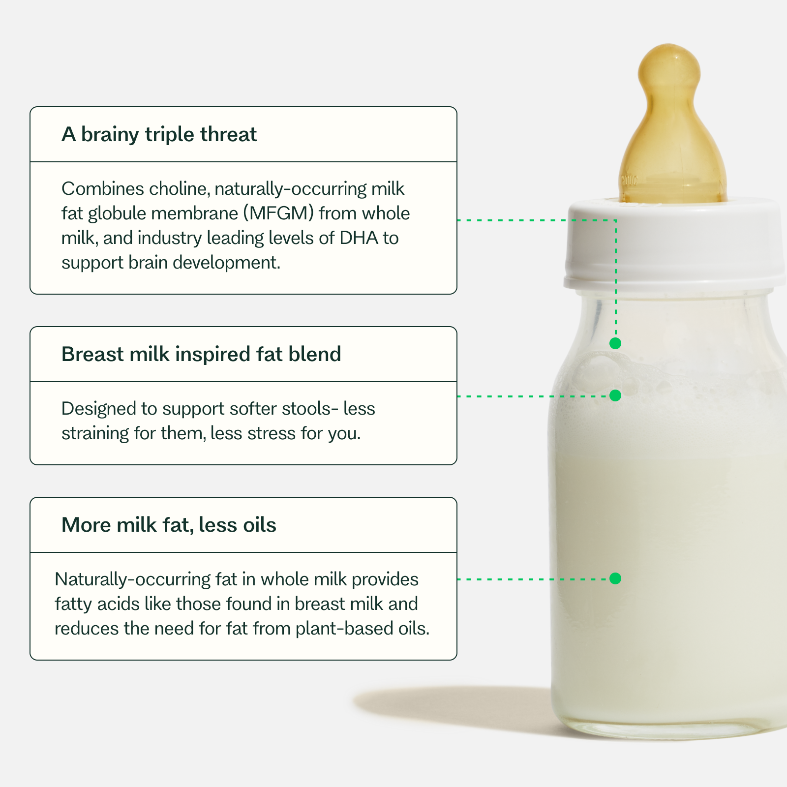 What's inside our baby formula: industry leading levels of DHA, breast milk inspired fat blend, and more milk fat, less oils.