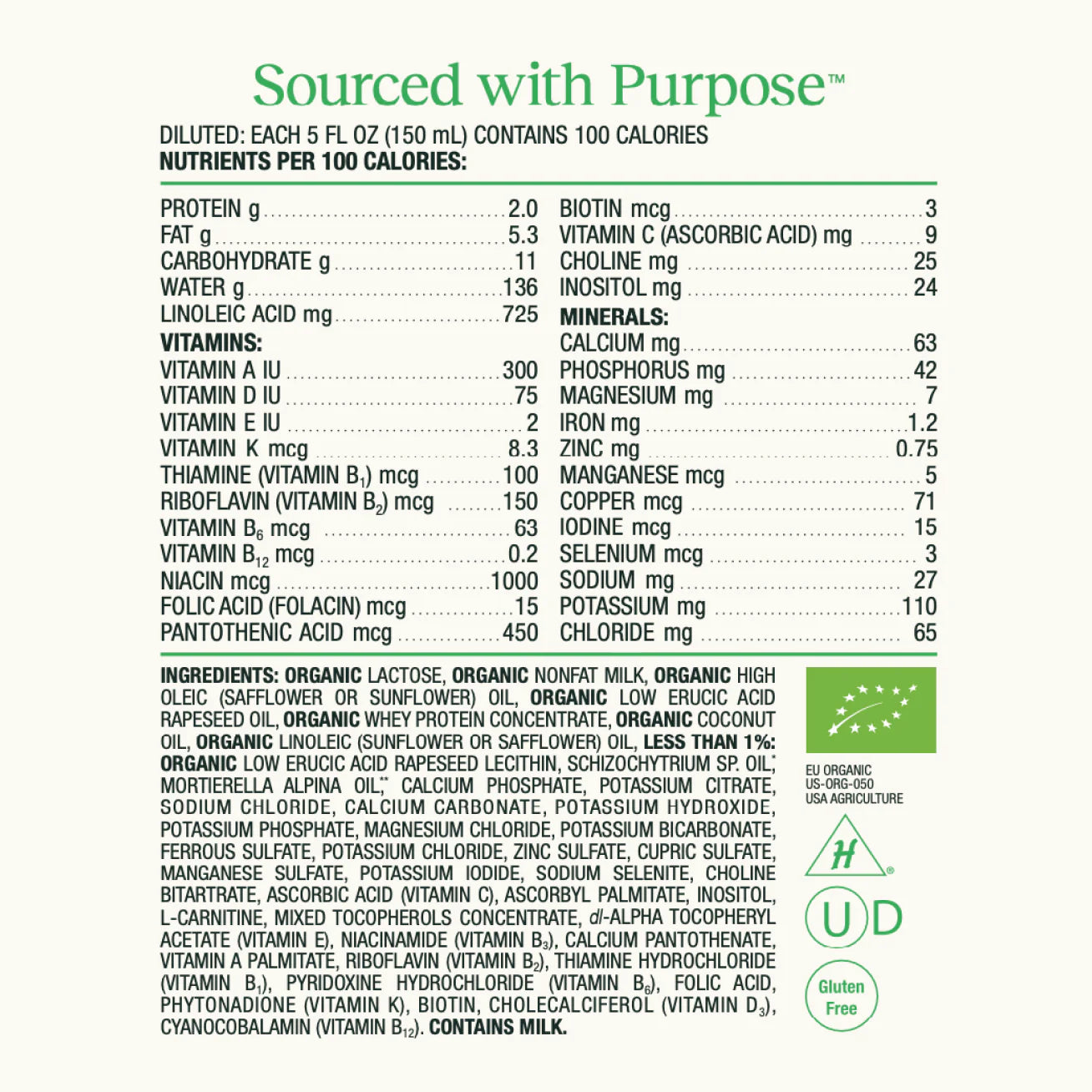 Nutritional Information for Bobbie Organic Infant Formula