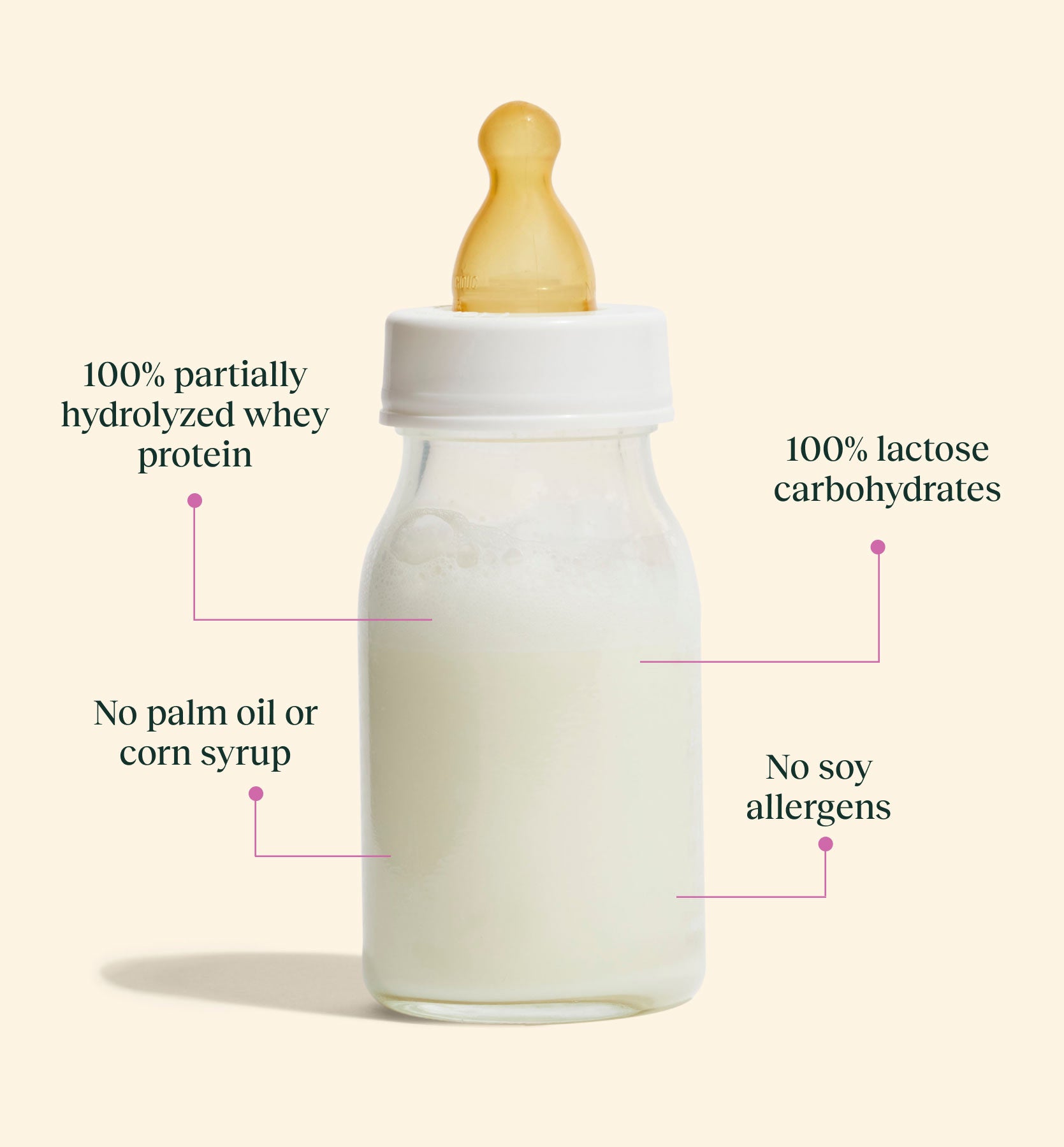 image of baby bottle with highlights of Organic Gentle Infant Formula's ingredients