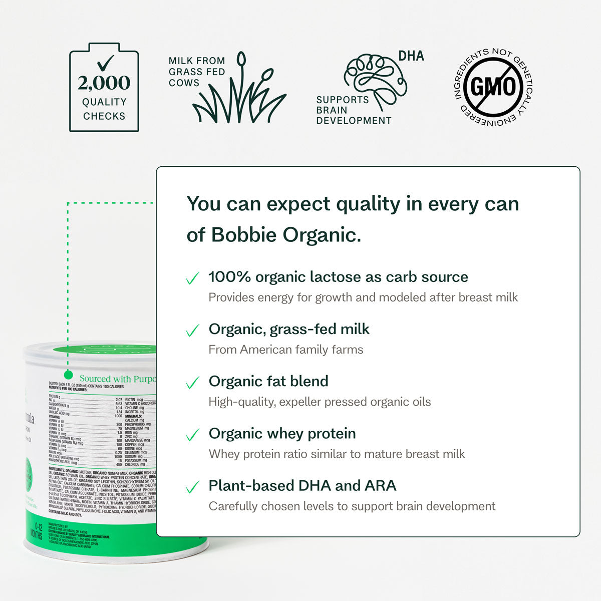 You can expect quality in every can of Bobbie Organic. 100% organic lactose as carb source, organic and grass-fed milk, organic fat blend, organic whey protein, plant-based DHA and ARA